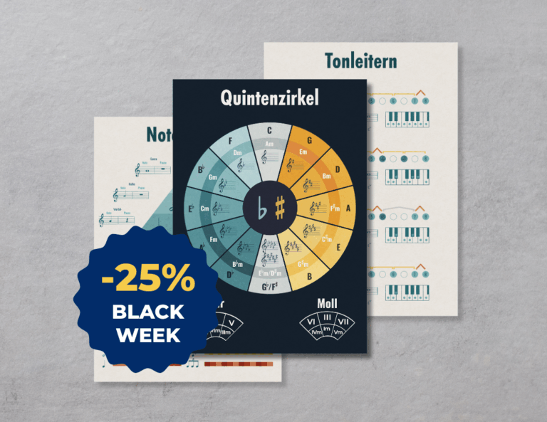 Poster: Kombi-Pakete